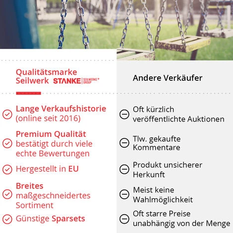 Seilwerk STANKE 5x Drahtseilklemme Eiform Größe 2 Für 2 Mm Drahtseile Aluminium Silumin Stahlseil Klemme 4 Seilwerk STANKE 5x Drahtseilklemme Eiform Größe 2 Für 2 Mm Drahtseile Aluminium Silumin Stahlseil Klemme – Bild 2