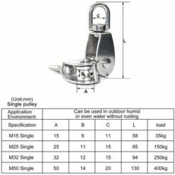 LITZEE 2 Stück 304 Edelstahl Riemenscheibe M25 Heberolle Laderolle -Seilwinden Sales 55918040 3