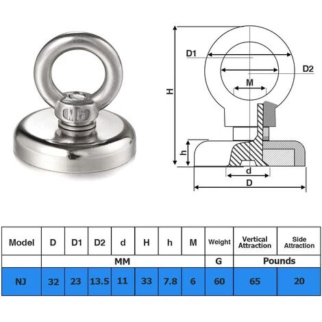 GESCHENKE Neodym-Ösenmagnet 32 mm Haftung 35 Kg Super Starker Magnetischer Magnethaken (10 Packungen) 5 GESCHENKE Neodym-Ösenmagnet 32 mm Haftung 35 Kg Super Starker Magnetischer Magnethaken (10 Packungen) – Bild 4