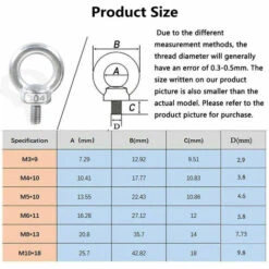 PETITES ECREVISSES 12 Stück Ringschrauben Aus Edelstahl 304 Für Bauhebezeuge – M4 -Seilwinden Sales 64043011 3