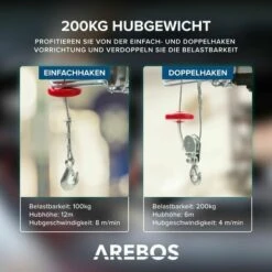AREBOS Elektrische Seilwinde Motorwinde Seilhebezug Seilzug Winde 100-200kg - Rot -Seilwinden Sales 6871035 4