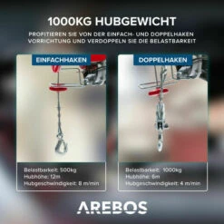 AREBOS Elektrische Seilwinde Motorwinde Seilhebezug Seilzug Winde 500-1000kg - Rot -Seilwinden Sales 7008963 5